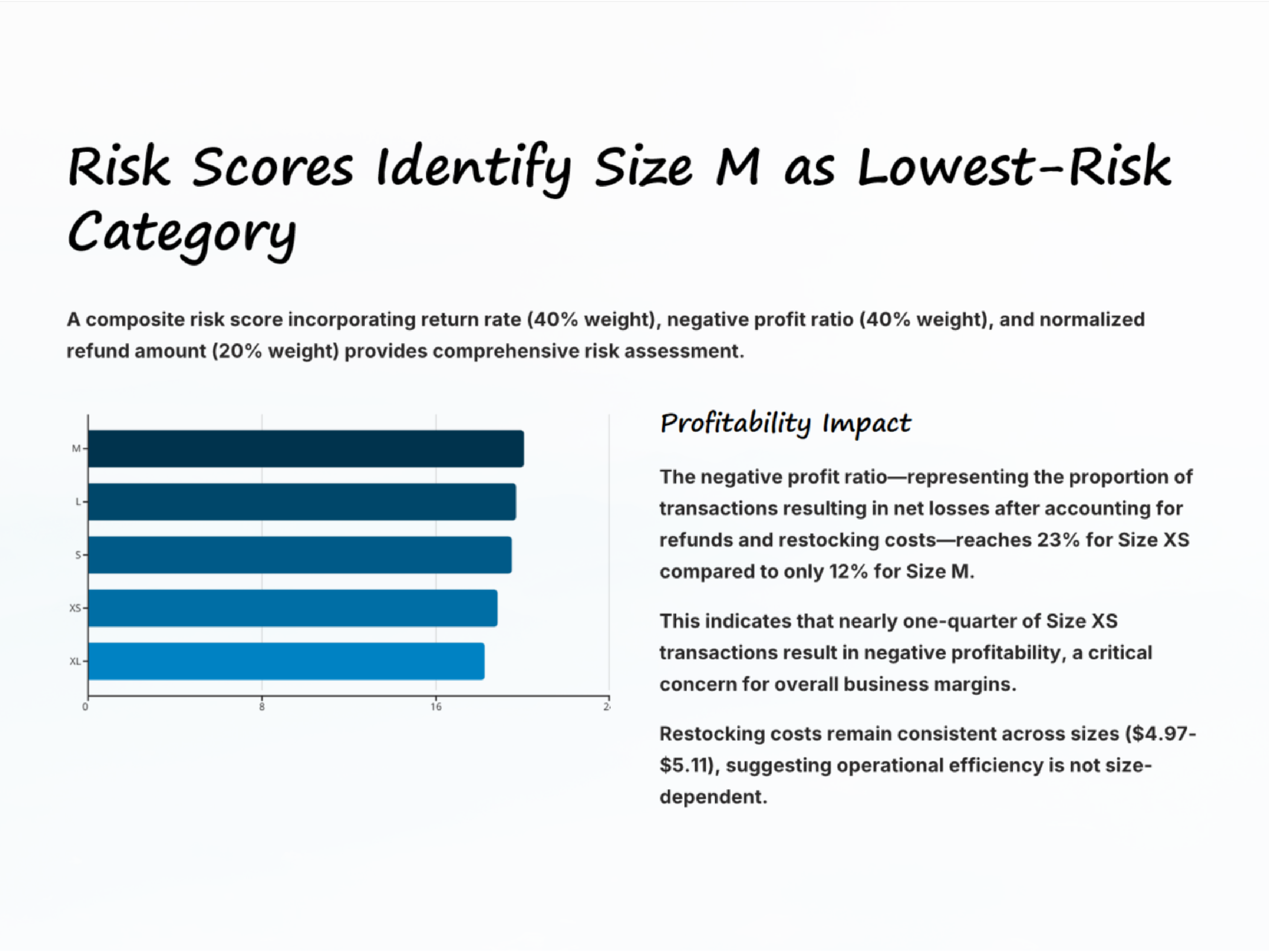 Size-Level Returns Overview